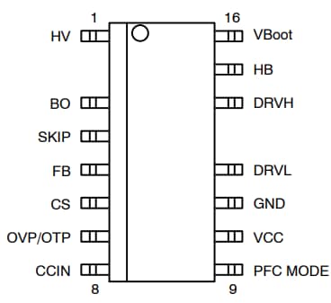 onsemi NCL30159 LLC Converter Controller